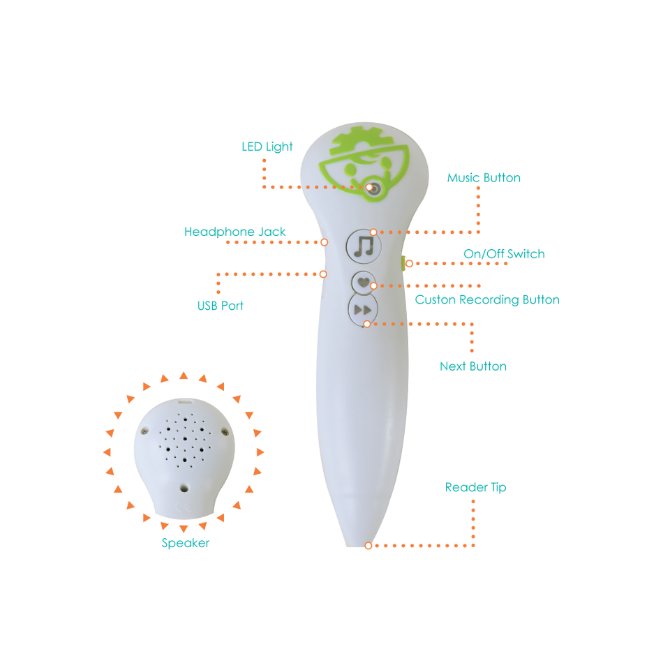 Voice Pen With Interactive Flash Cards